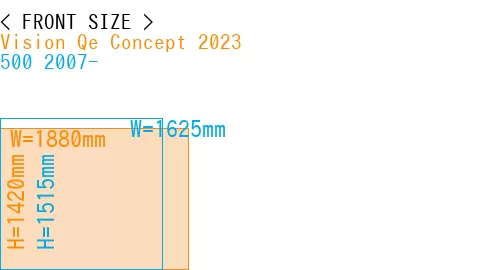 #Vision Qe Concept 2023 + 500 2007-